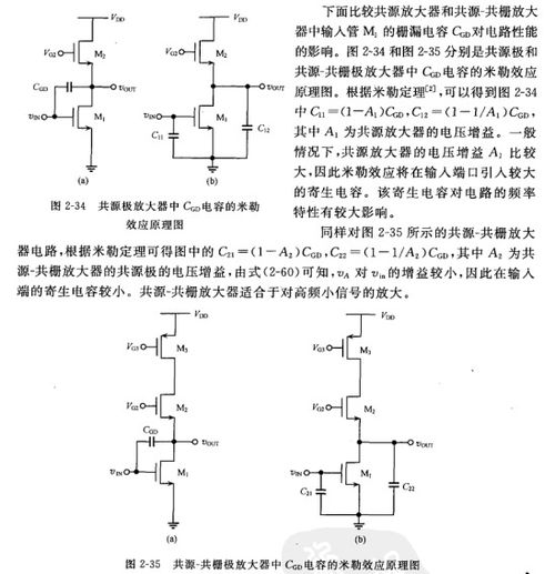 模擬集成電路設(shè)計入門指南