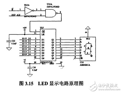 語(yǔ)音識(shí)別與嵌入式電子電路設(shè)計(jì)圖集錦
